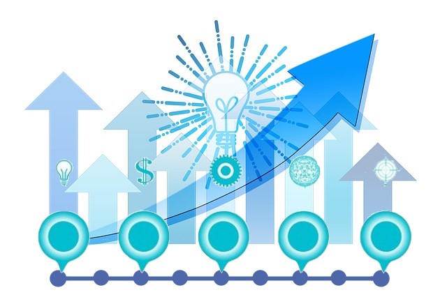 IT Strategy