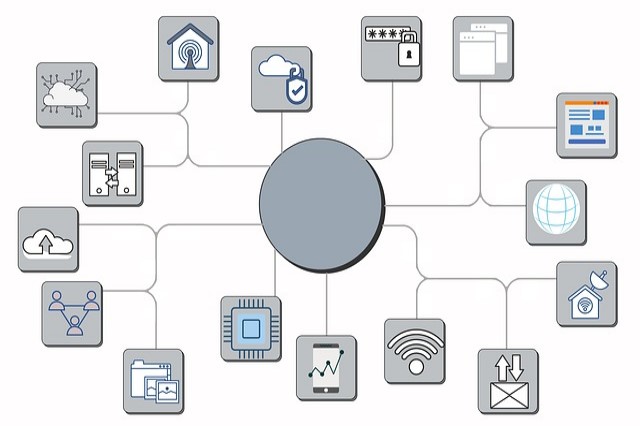 Web Administration