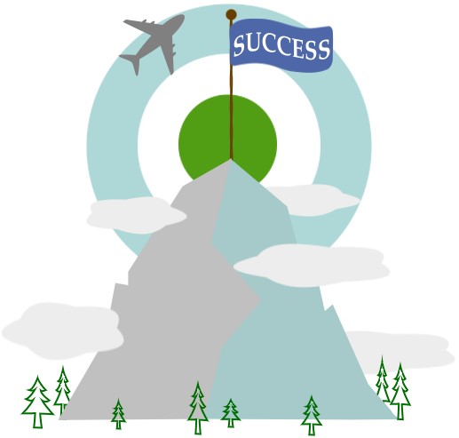 Rand_Consulting Aims